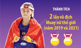 Nữ võ sĩ Việt Nam đứng số 1 trên Bảng Xếp hạng Muay WBC thế giới
