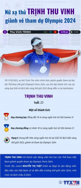 [Đồ họa] Xạ thủ Trịnh Thu Vinh giành vé tham dự Olympic 2024