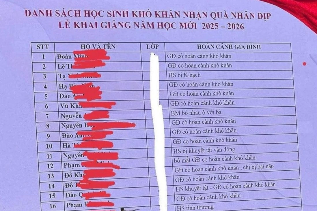 Trường xin lỗi vì trình chiếu công khai danh sách học sinh khó khăn