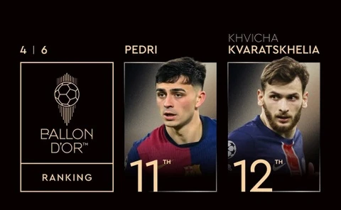 Quyết định gây phẫn nộ ở Quả bóng Vàng 2025