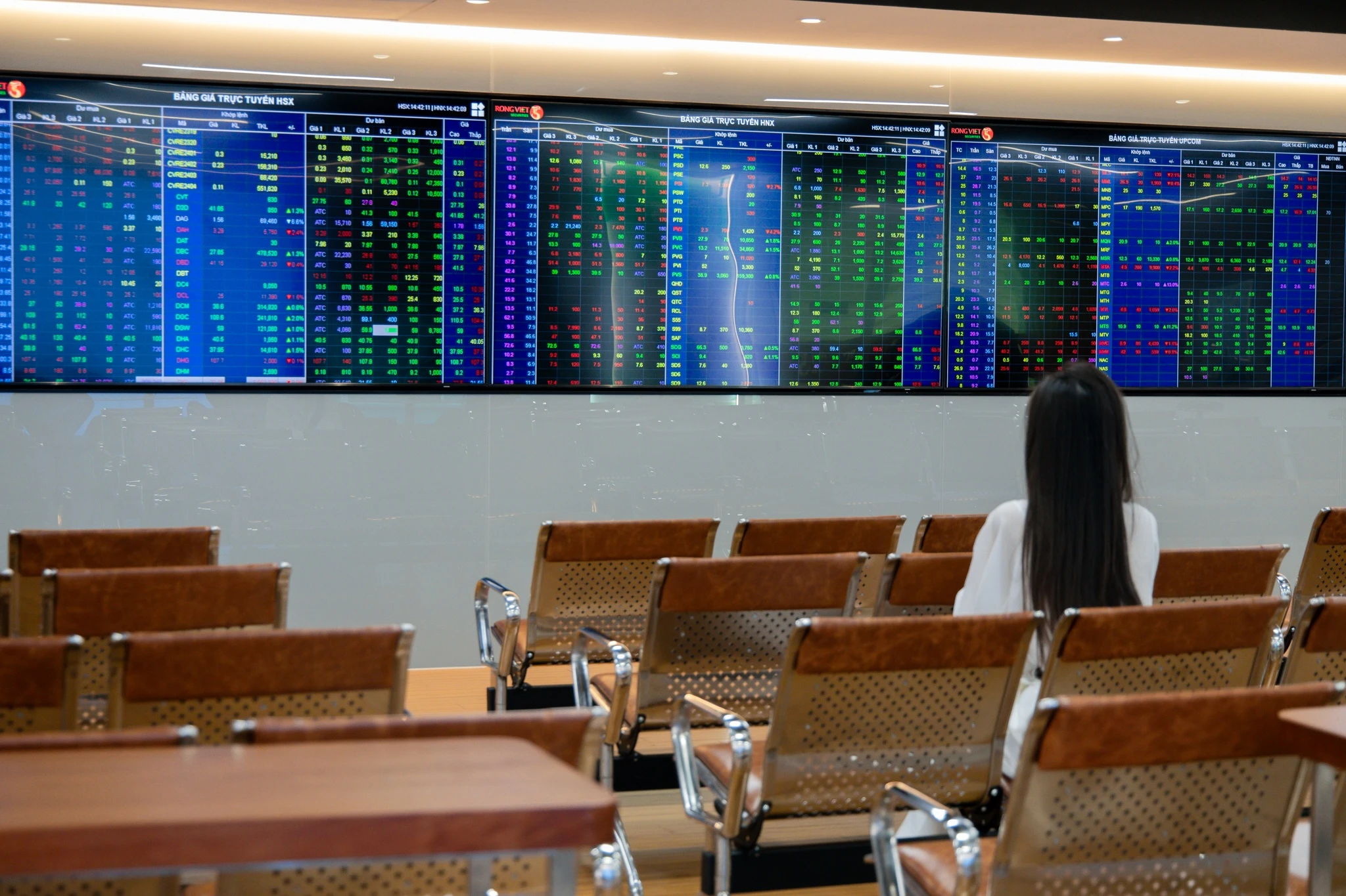 Chứng khoán bị bán tháo diện rộng, VN-Index giảm mạnh nhất 2 tuần