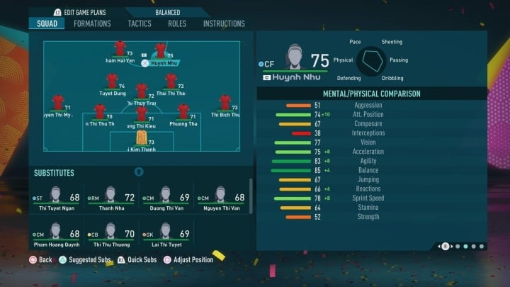 Bộ chỉ số của tiền đạo Huỳnh Như trong trò chơi điện tử FIFA 23.