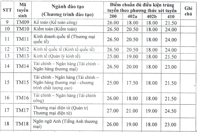  - Ảnh 2.